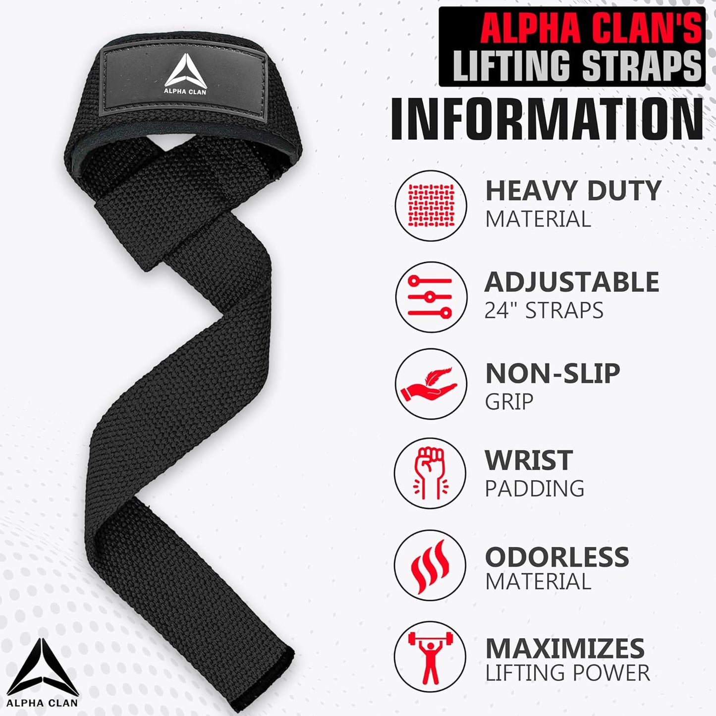 Alpha Clan's ProLift Lifting Straps